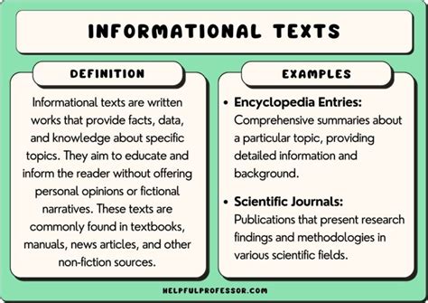 other words for informational.